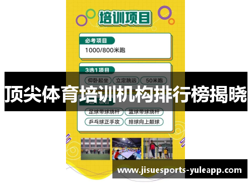 顶尖体育培训机构排行榜揭晓